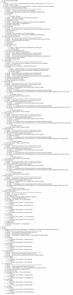 File:450px-Sts-full-script.png